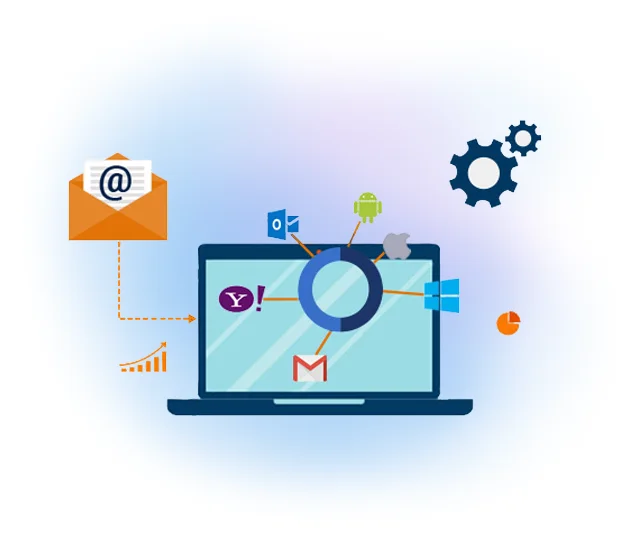 Nombre d'emails ouverts par logiciel de messagerie