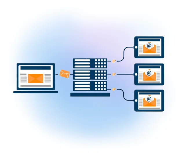Adresse IP dédiée