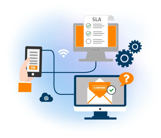 Service Level Agreement (SLA)
