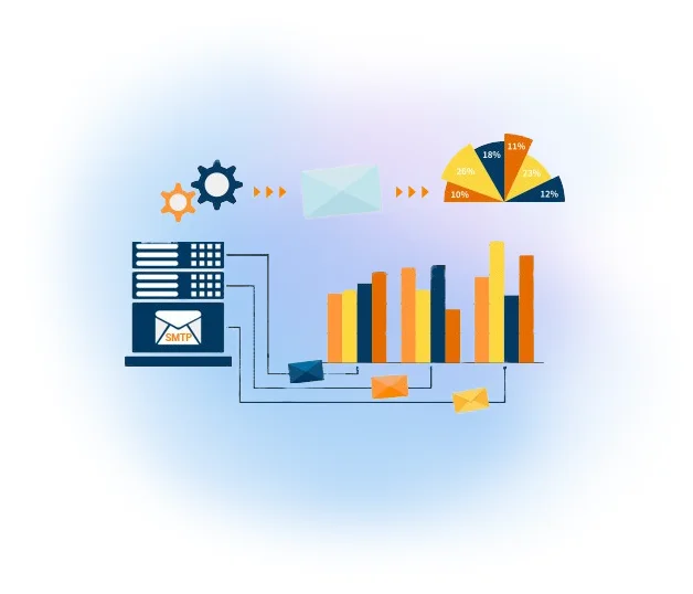 Tableau de bord des statistiques du serveur SMTP