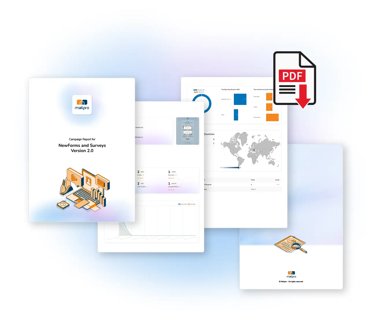White Label PDF reports