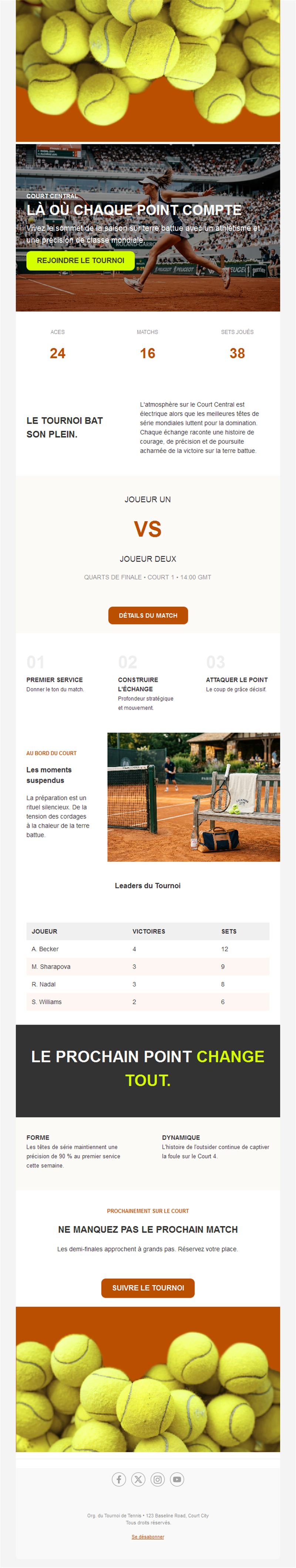 Email de tournoi de tennis avec infos du match