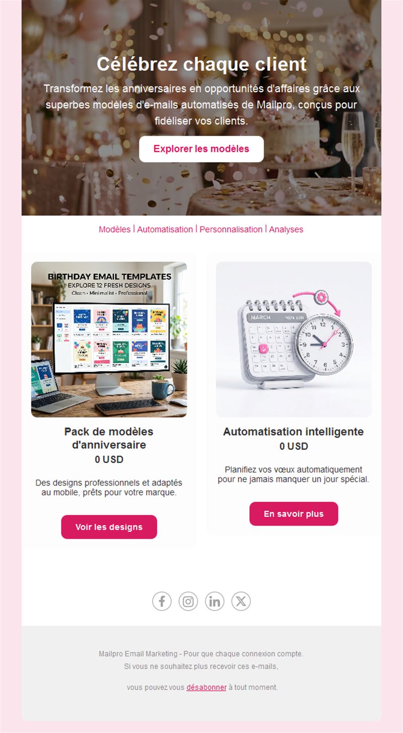 Email présentant les anniversaires automatisés