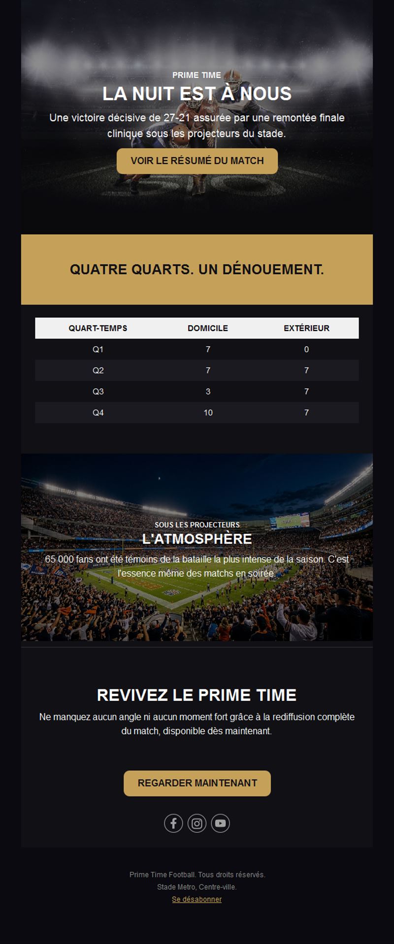 Email résumé de match avec tableau des scores