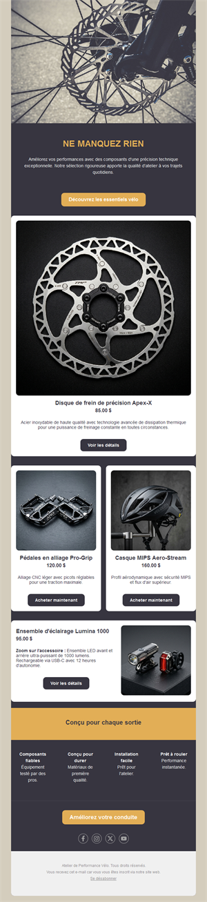 Email de boutique de pièces et composants vélo