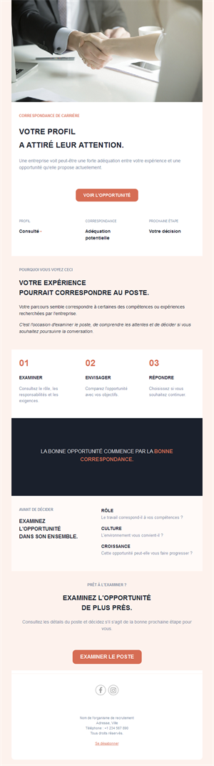 Email de profil candidat correspondant