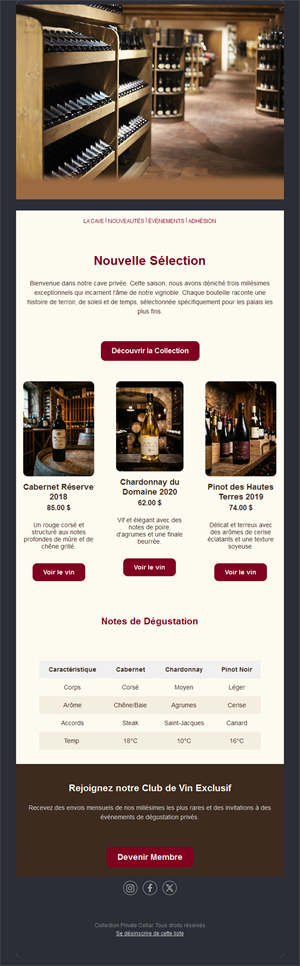 Newsletter de sélection de la cave
