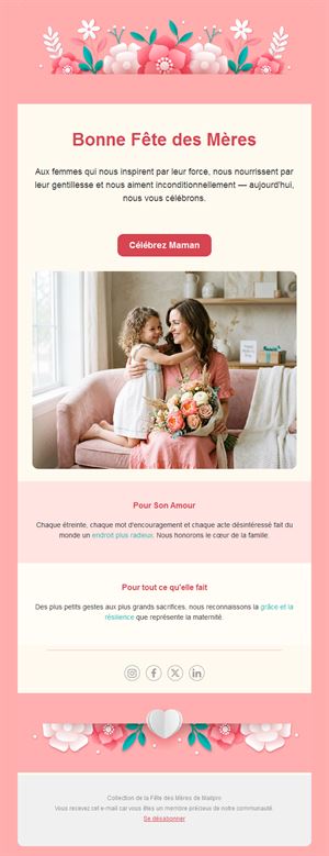 Newsletter fleurie de fête des mères