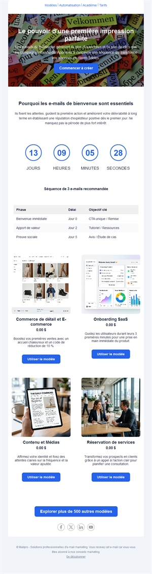 Email guide de la séquence de bienvenue