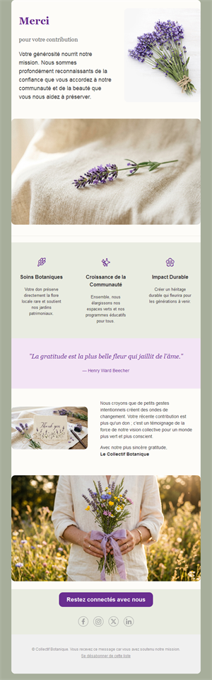 Modèle d'email de remerciement pour un don