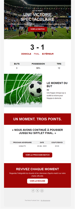 Email de résultat de match de football
