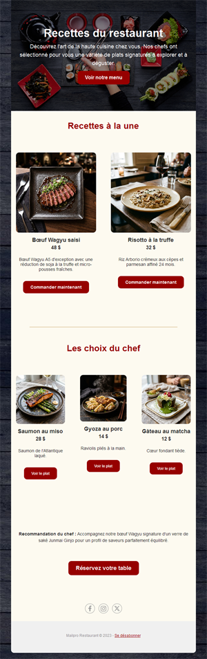 Email de commande en ligne de restaurant