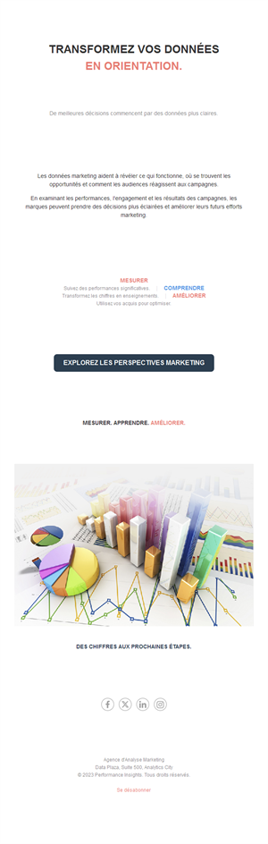 Email d'analyses et données marketing