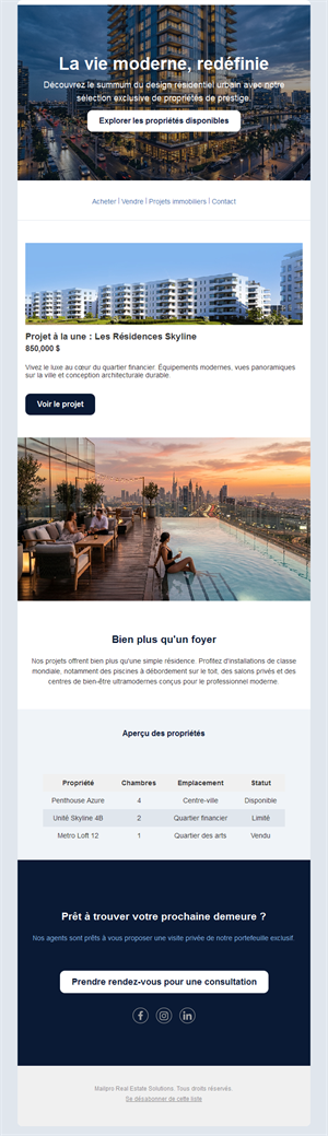 Email immobilier d'appartements modernes