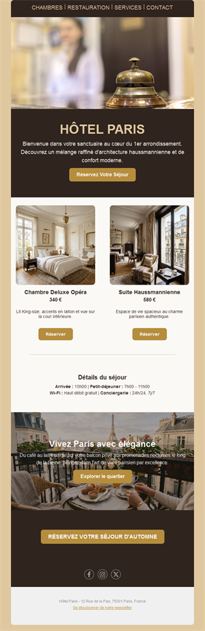 Email d'hôtel boutique à Paris